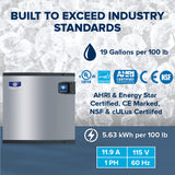 A Manitowoc ice maker stands before an icy backdrop. Text highlights: BUILT TO EXCEED INDUSTRY STANDARDS, 19 gallons/100 lb, 5.63 kWh/100 lb, AHRI, CE, Energy Star, NSF certified; specs: 11.9A, 115V, 1PH, 60Hz cube-style ice maker.