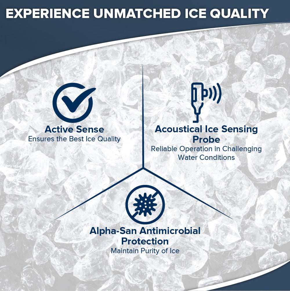 Infographic with ice in the background and three features in blue icons—Active Sense, Acoustical Ice Sensing Probe, and Alpha-San Antimicrobial Protection—showcasing the Indigo NXT air-cooled ice maker’s unmatched ice quality.