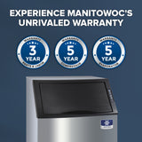 A Manitowoc cube-style ice maker is shown against a blue background. Above it are three blue and white badges: 3 Year Parts & Labor Warranty, 5 Year Compressor Warranty, and 5 Year Evaporator Warranty. Experience Manitowoc’s Unrivaled Warranty.