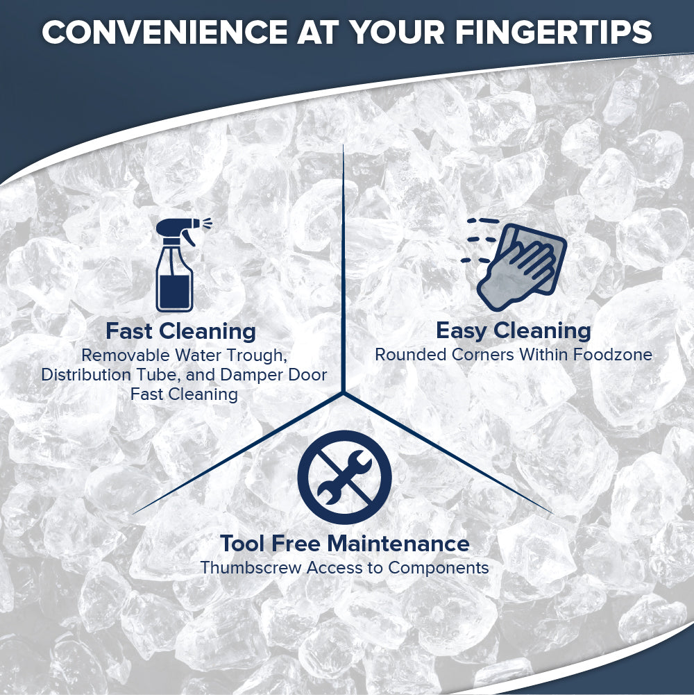 Infographic over ice background. Title: CONVENIENCE AT YOUR FINGERTIPS. Highlights features for your Manitowoc ice machine: Fast Cleaning, Easy Cleaning, and Tool Free Maintenance—making undercounter ice maker upkeep simple and efficient.
