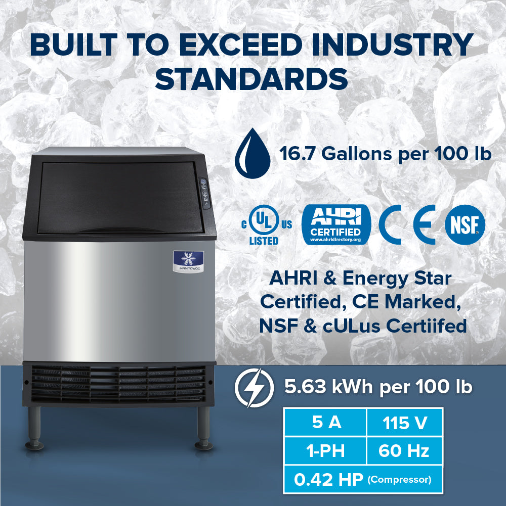 A stainless steel Manitowoc ice machine, ideal as an undercounter ice maker, sits on display. Text highlights features: Built to Exceed Industry Standards, 16.7 gallons per 100 lb, and energy use 5.63 kWh per 100 lb. Certification marks are visible.