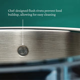 Close-up of a Hestan Probond Saucepan with a chef-designed flush rivet on the inner wall. A label highlights that flush rivets prevent food buildup and allow easy cleaning. The background features a solid teal color.