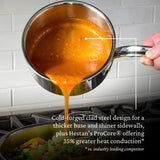 A hand pours orange soup from a shiny Hestan Probond Saucepan onto food in a pan on a stove. Text highlights the 3.0qt saucepan's cold-forged clad steel, ProCore® technology, and 35% greater heat conduction. JB Prince exclusive. White tiled backsplash behind.