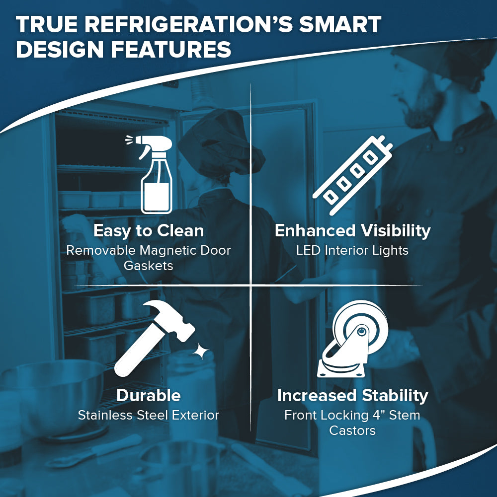 A blue graphic image highlights four features of the True Refrigeration T-23F-HC commercial reach-in freezer: easy-clean magnetic door gaskets, LED lights, stainless steel exterior, and locking castors. Chefs are shown using this foodservice freezer.