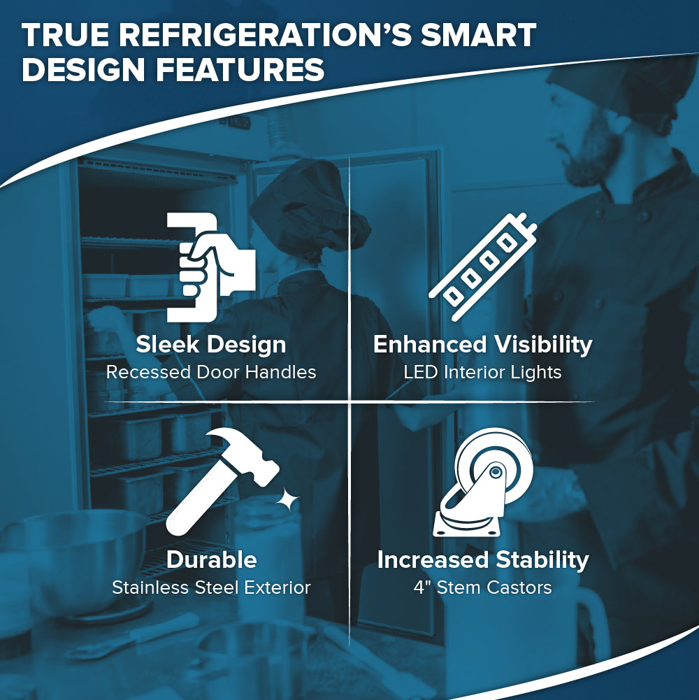 A promotional graphic showcases four smart features of the True Refrigeration T-35-HC commercial reach-in refrigerator: sleek recessed door handles, LED lights, a durable stainless steel exterior, and stable 4-inch stem castors. Chefs appear in the background.