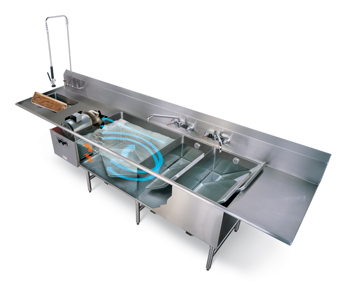 A large stainless steel commercial three-compartment sink with long counters, overhead faucet, pre-rinse sprayer, Hobart dish rack, and a TurboWash dishwashing machine attachment. Blue illustrated arrows show water flow through the compartments.