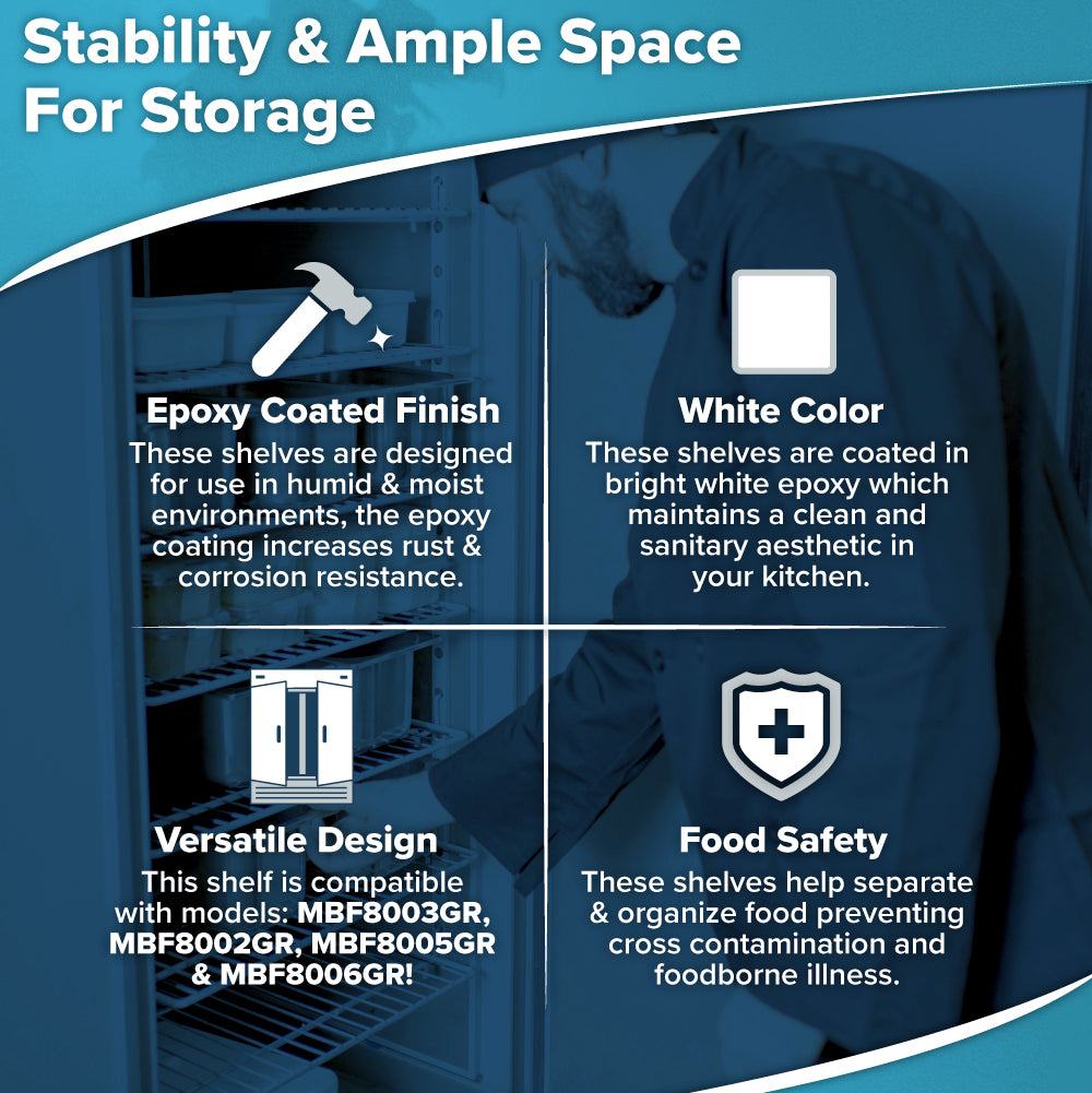 A blue marketing graphic highlights four features of Atosa USA storage shelves: epoxy coated finish for rust resistance, white color for cleanliness, versatile design for additional shelves and shelf clips, and food safety. A person is seen placing items on a shelf.