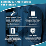 A blue marketing graphic highlights four features of Atosa USA storage shelves: epoxy coated finish for rust resistance, white color for cleanliness, versatile design for additional shelves and shelf clips, and food safety. A person is seen placing items on a shelf.