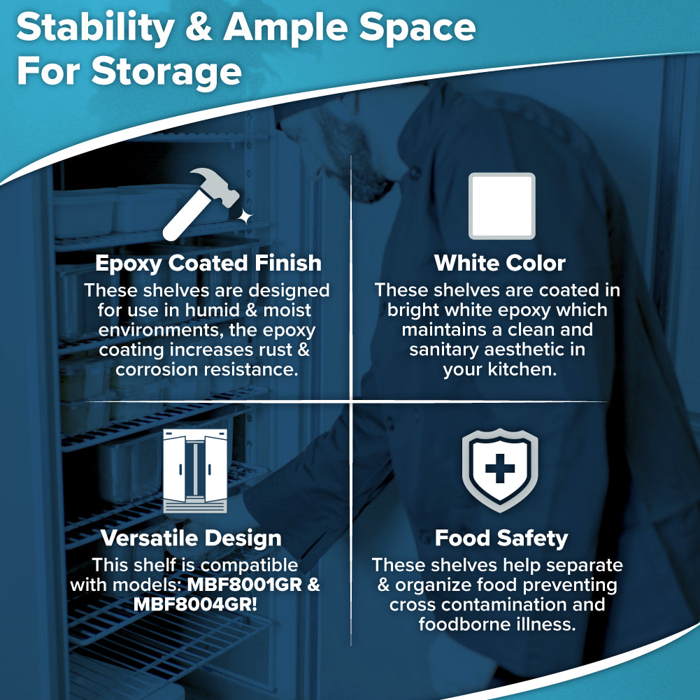 A person arranges items on metal shelves inside a storage unit. The image highlights features: epoxy coated finish for durability, white color for a clean look, compatibility with Atosa USA MBF8001GR, and food safety for organized storage.