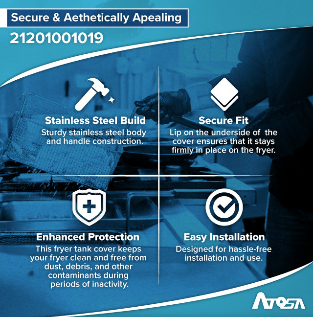 A promotional graphic showcases four icons and descriptions emphasizing the Fryer Tank Cover’s stainless steel build, secure fit, enhanced protection, and easy installation for ATFS-40 and ATFS-50. The Atosa logo is at the bottom right.