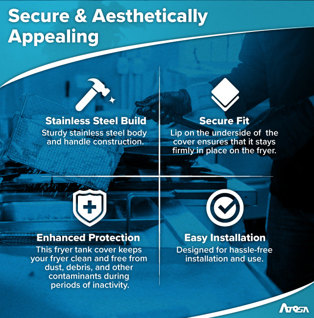 A promotional graphic titled “Secure & Aesthetically Appealing” showcases the ATFS-75 Fryer Tank Cover by Atosa USA, highlighting its stainless steel build, secure fit, enhanced protection, and easy installation against a blue background.