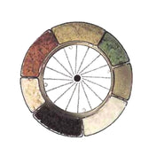 Robot Coupe 28055 Pulping Disc 1mm (1/32")