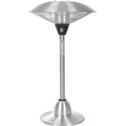 Commercial Patio Heaters