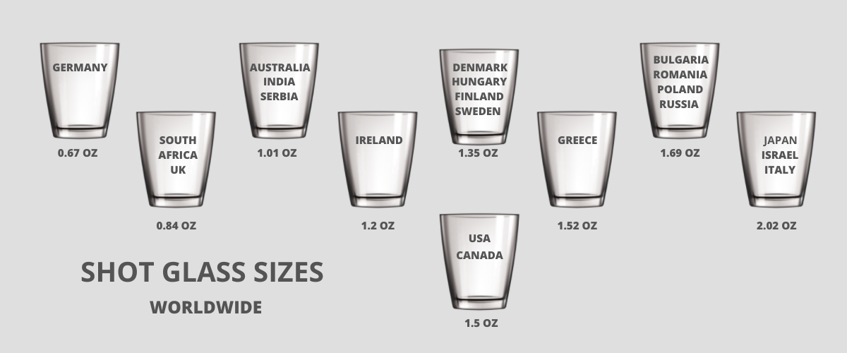 Shot Glass with Measurements